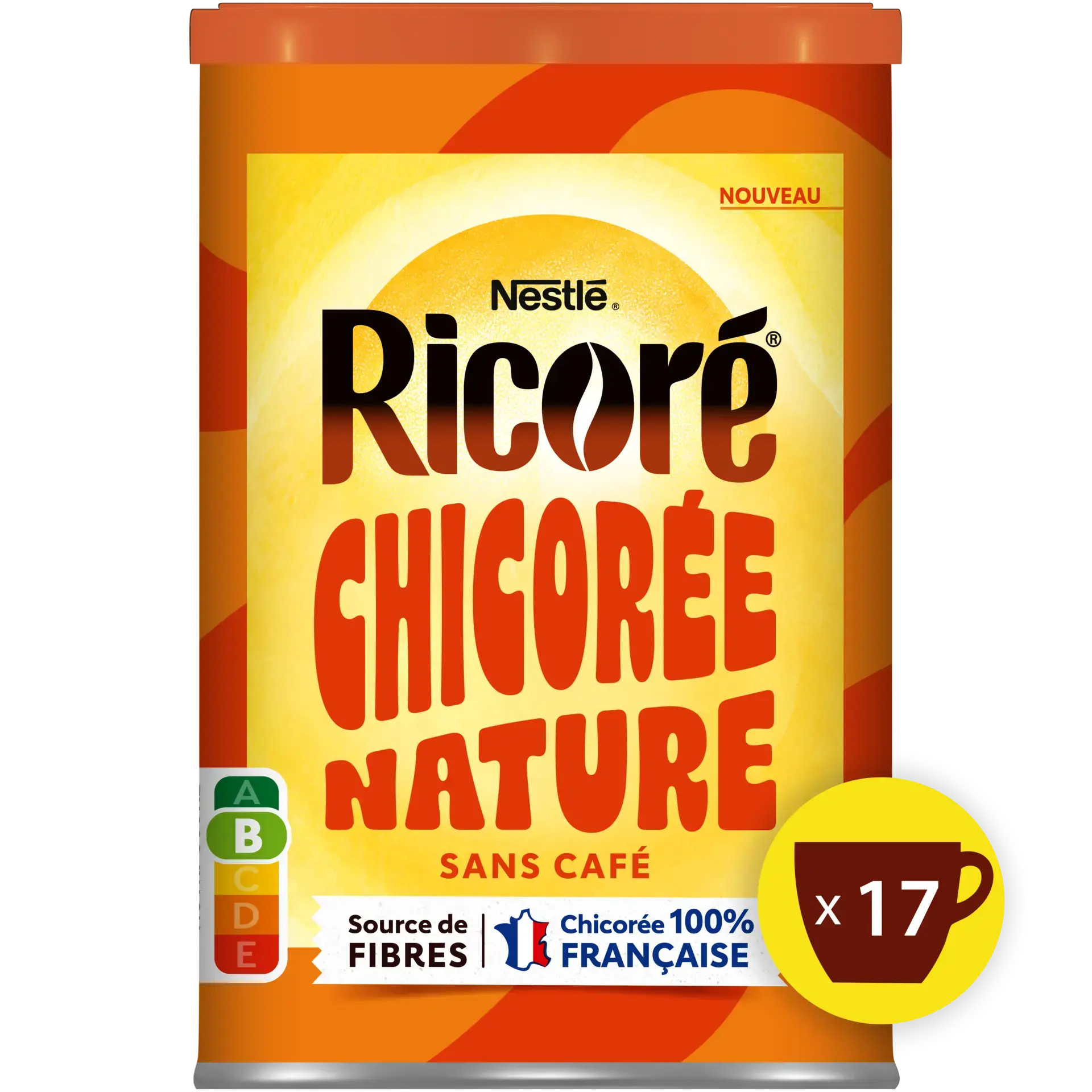 ricoré réveille les marchés